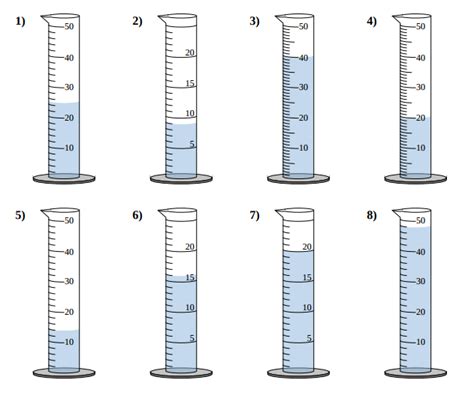 Graduated Cylinder Uses