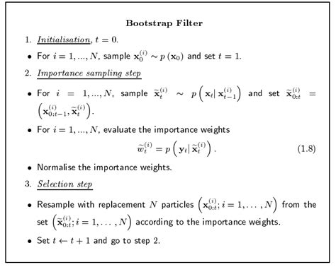 particle filter tutorial python - citlalliunad