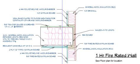 1 Hour Rated Drywall Ceiling Assembly | Americanwarmoms.org