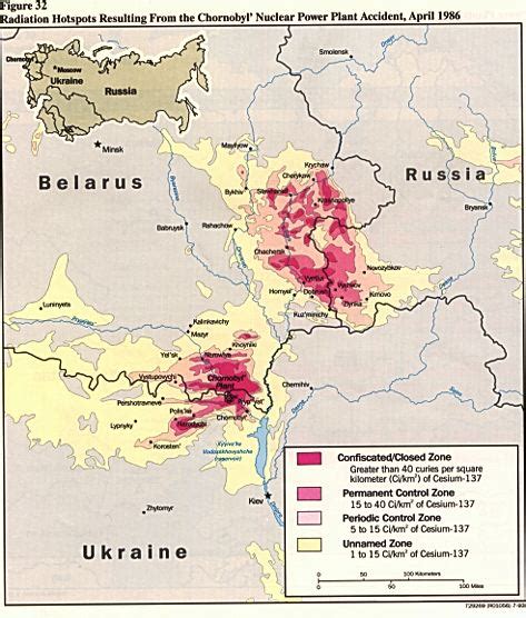 Global Radiation Patterns