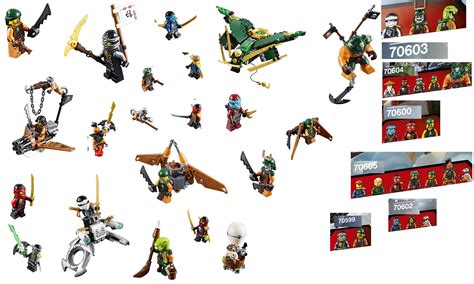 Lego 2016 ninjago Sets and Minifigures - Minifigure Price Guide