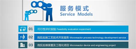 Microreactor Or Micro Structured Reactor Or Microchannel Reactor ...