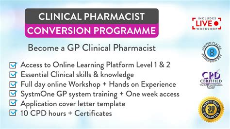 Workshops | Clinical Pharmacist Academy