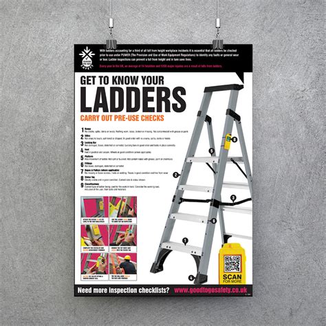 Ladder Poster - Visual Inspection Checklist