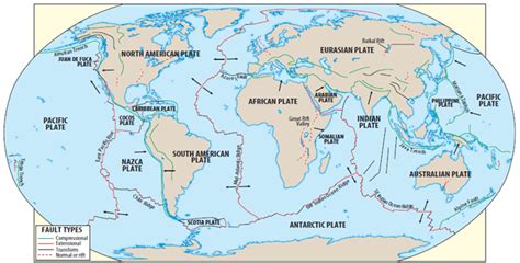 Basics of Plate Tectonics and Seafloor Spreading - GKToday