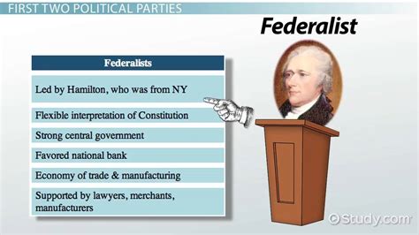 Alexander Hamilton: Federalist & Founder - Video & Lesson Transcript | Study.com