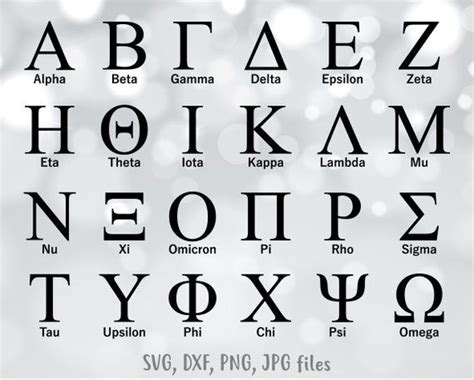 Greek alphabet SVG File Greek letters SVG Cricut Silhouette | Etsy ...