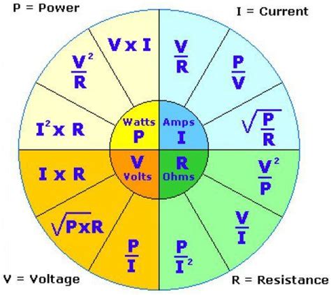 What Is 5 Volts In Amps