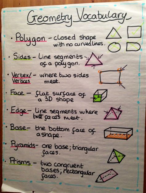 Pin on Second Grade Teaching Ideas