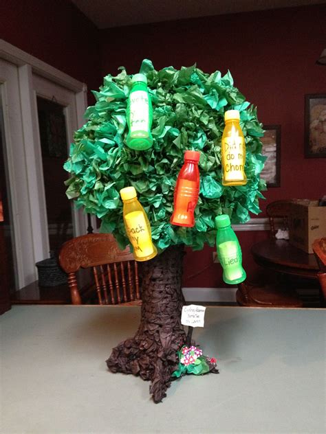 Bottle Tree Project-from book Because of Winn Dixie | Winn dixie, Book report projects, 4th ...