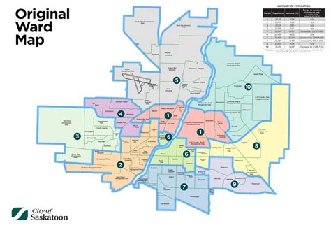 Saskatoon Ward Map