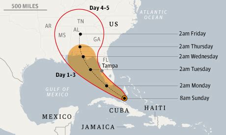 Tropical storm Isaac: US Gulf Coast residents brace for hurricane | US news | The Guardian