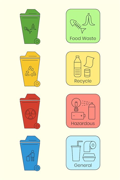 Green trash with a recycle symbol | Royalty free stock psd mockup - 475959
