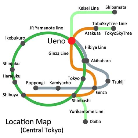 Been Everywhere - Still Going: Guide To Tokyo Metro-Ginza Line