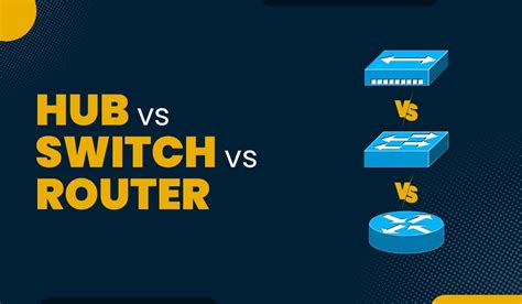 Hub vs Switch vs Router - What's the Difference | PyNet labs