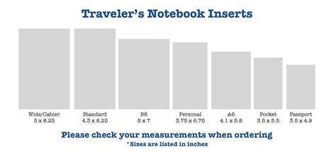 Printed Passport Size Books to Read Traveler's Notebook - Etsy India