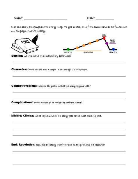 Story Plot Worksheet