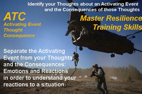 Master Resilience Training