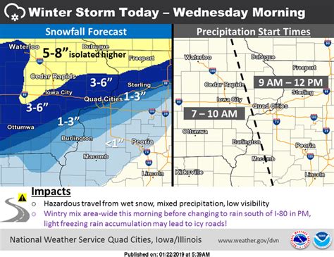 Ice then snow, Iowa snow totals up ICE & SNOW MAPS | 1040 WHO