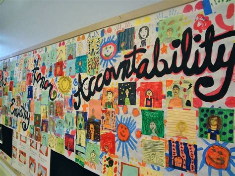 The Talking Walls: Collaborative Mural Project for Kids