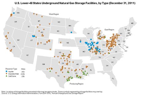 Natural Gas Storage - Eia Natural Gas Storage - Natural Information