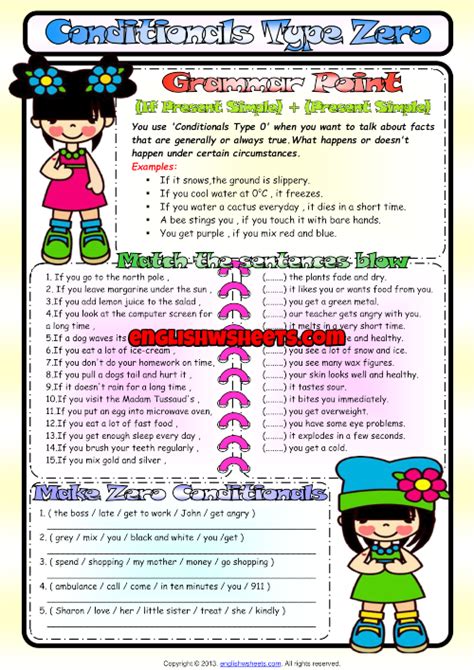 Conditionals Type 0 ESL Grammar Exercises Worksheet