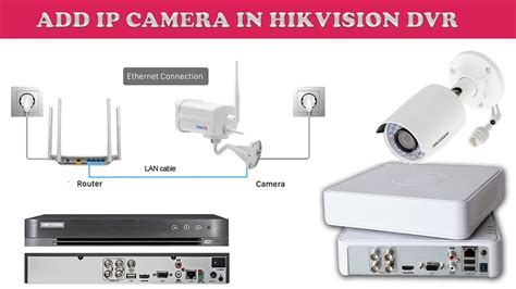 Hikvision Ip Ptz Camera Installation Online Discounted | www.pinnaxis.com