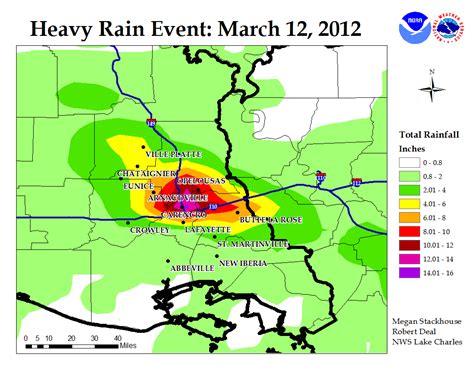 Significant Weather Events