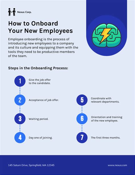 New Employee Onboarding Checklist PDF