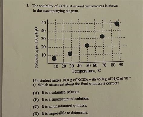 Solved 2. The solubility of KClO3 at several temperatures is | Chegg.com