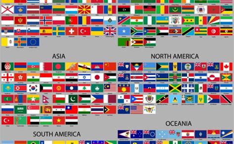 Flags Of The World World Flags With Names Flags Of The World Flags With Names – Theme Loader