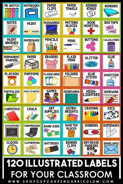 Supply Labels: Classroom Decor | Classroom supplies labels, Classroom supplies, Organized teachers