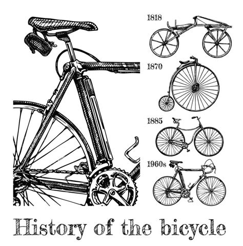 History of the Bicycle - The Evolution of Biking | Backroads