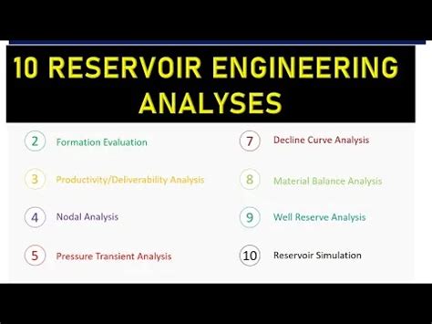 Best Reservoir Engineering Courses - Edu Lowcostlivin