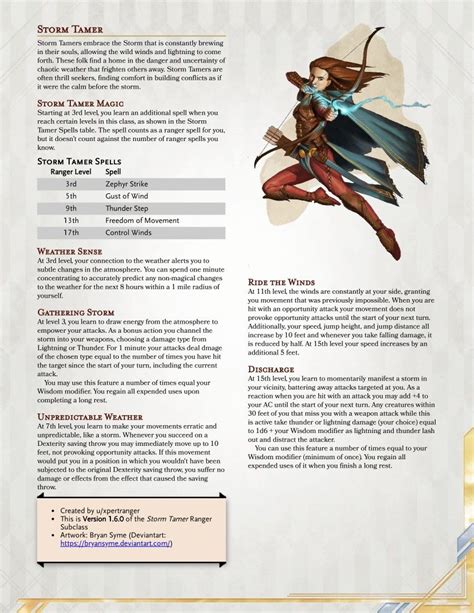 A Ranger Subclass Dungeons And Dragons Classes, Dungeons And Dragons Characters, Dungeons And ...