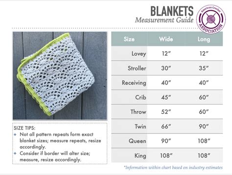 Crochet Blanket Sizes: Tips, stitches, patterns, and a cheat sheet ...