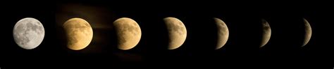 Lunar Phases and Eclipses | Earth's Moon – NASA Solar System Exploration