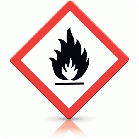 Buy Flammable Labels | GHS Regulation Stickers