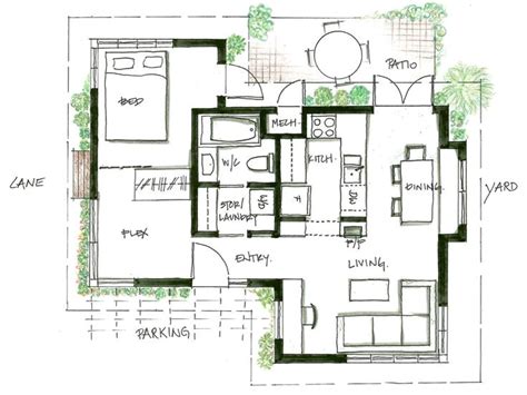 Laneway House Plans | plougonver.com