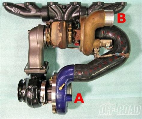 How To Install Turbocharger Diagram