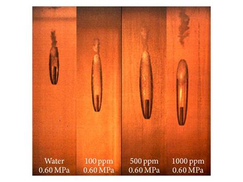 Supercavitation