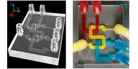 New 3D Printing Technique: A Game Changer for Medical Testing Devices ...