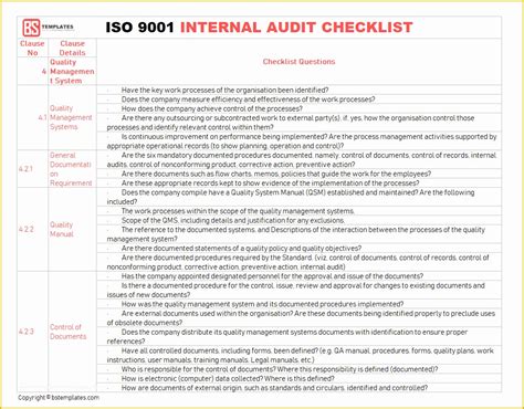 Iso 9001 forms Templates Free Of iso Documentation toolkit | Heritagechristiancollege