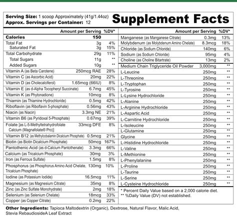 Elemental Heal Whey Free – The Ruscio Institute LLC