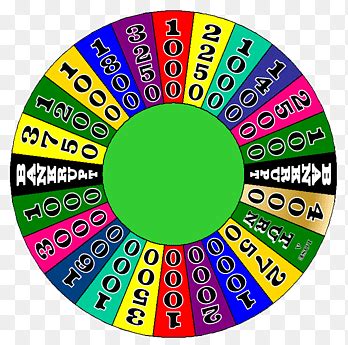 Wheel Of Fortune Powerpoint Game Show Templates