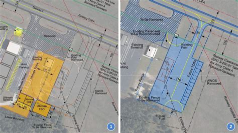 Navigating the Latest FAA Airport Design Standards: 5 Highlights ...