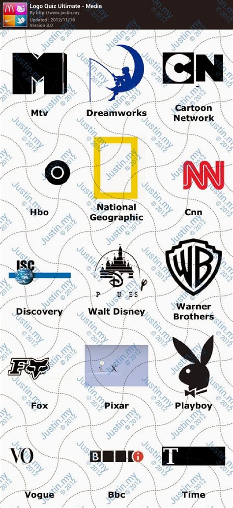 Media - Ultimate Logo Quiz Answers