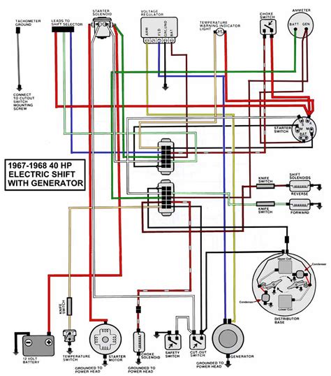 1989 Johnson 70 Hp Outboard Wiring Diagram - Wiring Diagram and Schematic