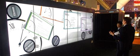 Interactive MultiTouch Screen Videowalls | Buy & Rent Here