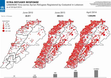 Syrian Refugees In Lebanon Between June 2012 and April 2014 | Blog Baladi